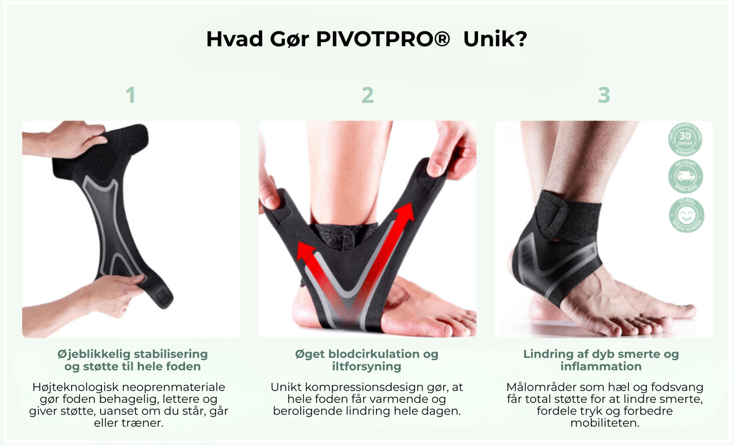 PivotPro® | Forbedrer blodcirkulationen med 30%