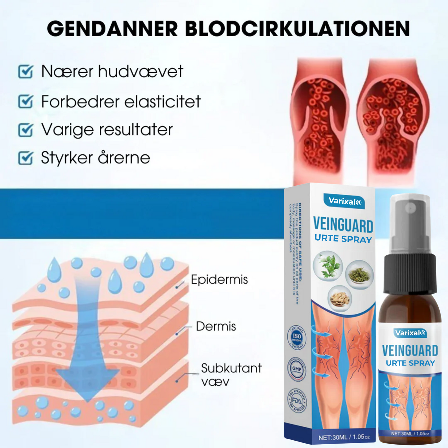 Varixal® | Synlige resultater allerede efter 48-72 timer