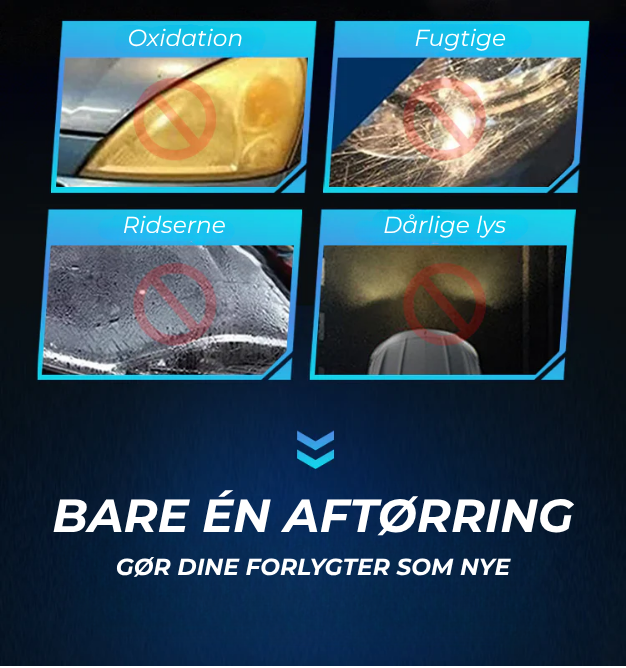 NovaShine® | På bare 2 minutter vil dine forlygter skinne som nye