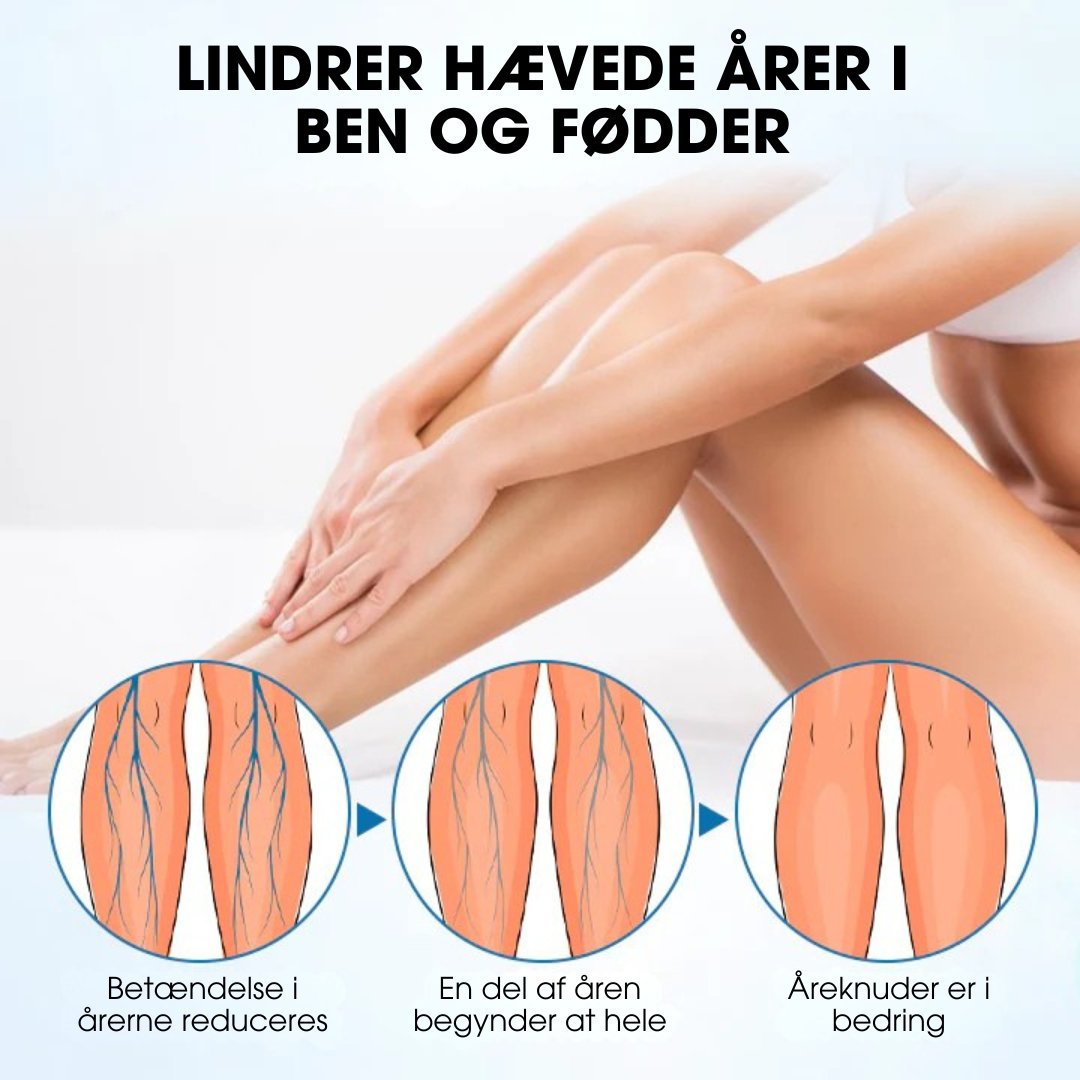 Varixal® | Synlige resultater allerede efter 48-72 timer