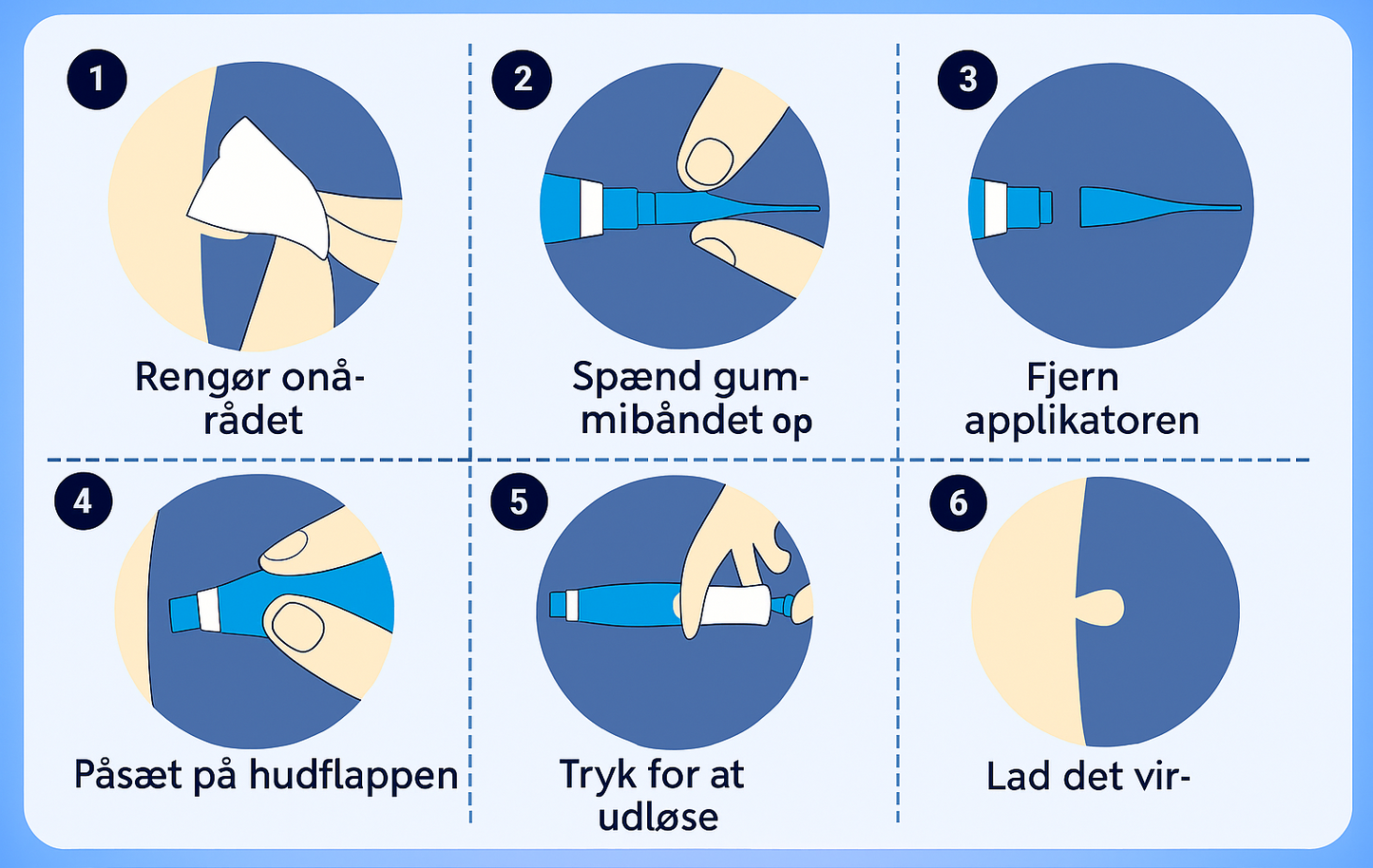 Smoothix® | Synlige resultater på kun 3–7 dage