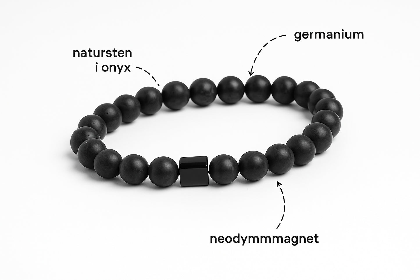 ClearWrist™ | Det virker for 91 % af brugerne allerede inden for den første uge