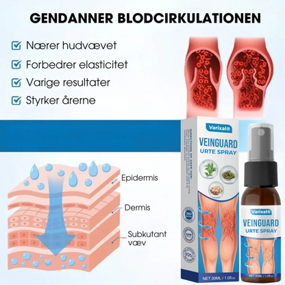 Varixal® | Synlige resultater allerede efter 48-72 timer