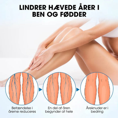 Varixal® | Synlige resultater allerede efter 48-72 timer