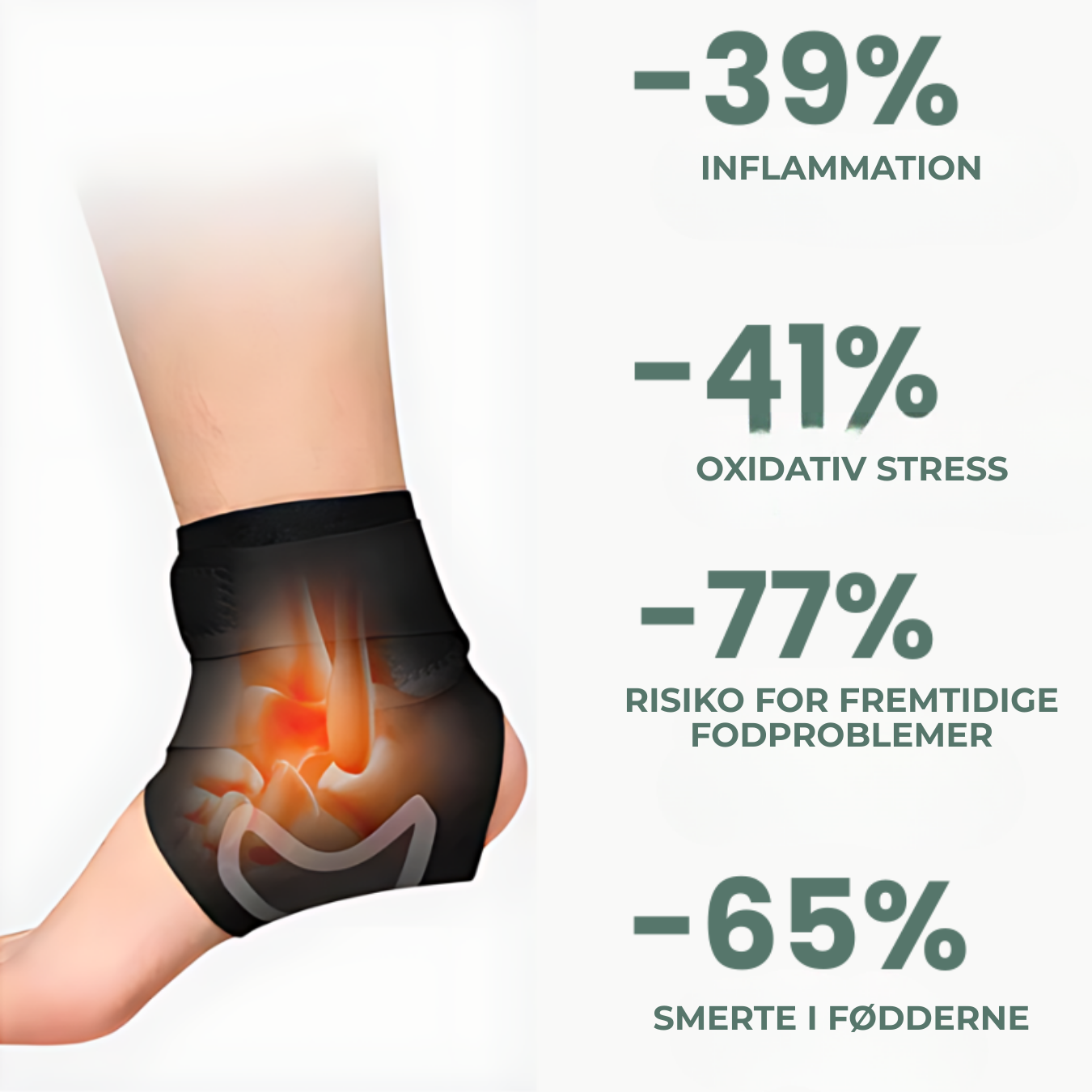 PivotPro® | Forbedrer blodcirkulationen med 30%
